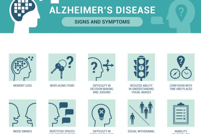 Neurodegenerative Disease